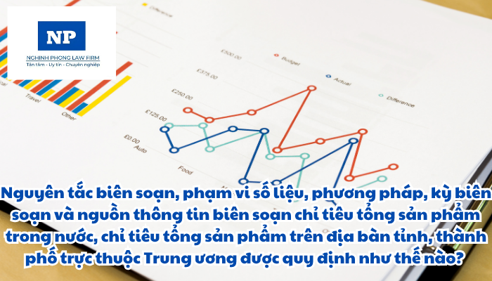 Nguyên tắc biên soạn, phạm vi số liệu, phương pháp, kỳ biên soạn và nguồn thông tin biên soạn chỉ tiêu tổng sản phẩm trong nước, chỉ tiêu tổng sản phẩm trên địa bàn tỉnh, thành phố trực thuộc Trung ương được quy định như thế nào?