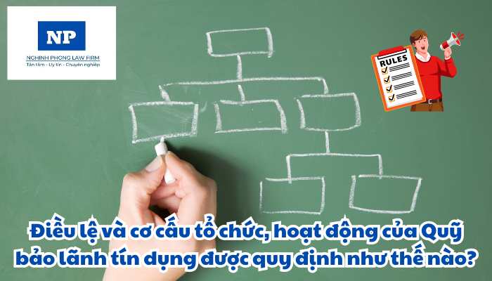 Điều lệ và cơ cấu tổ chức, hoạt động của Quỹ bảo lãnh tín dụng được quy định như thế nào?