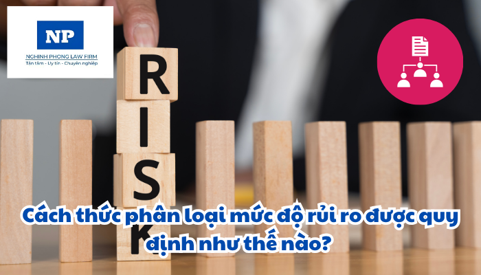 Cách thức phân loại mức độ rủi ro được quy định như thế nào?